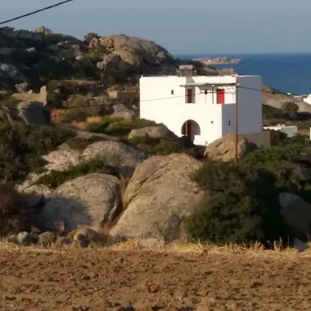 Lofos Kalamouria Plaka *
